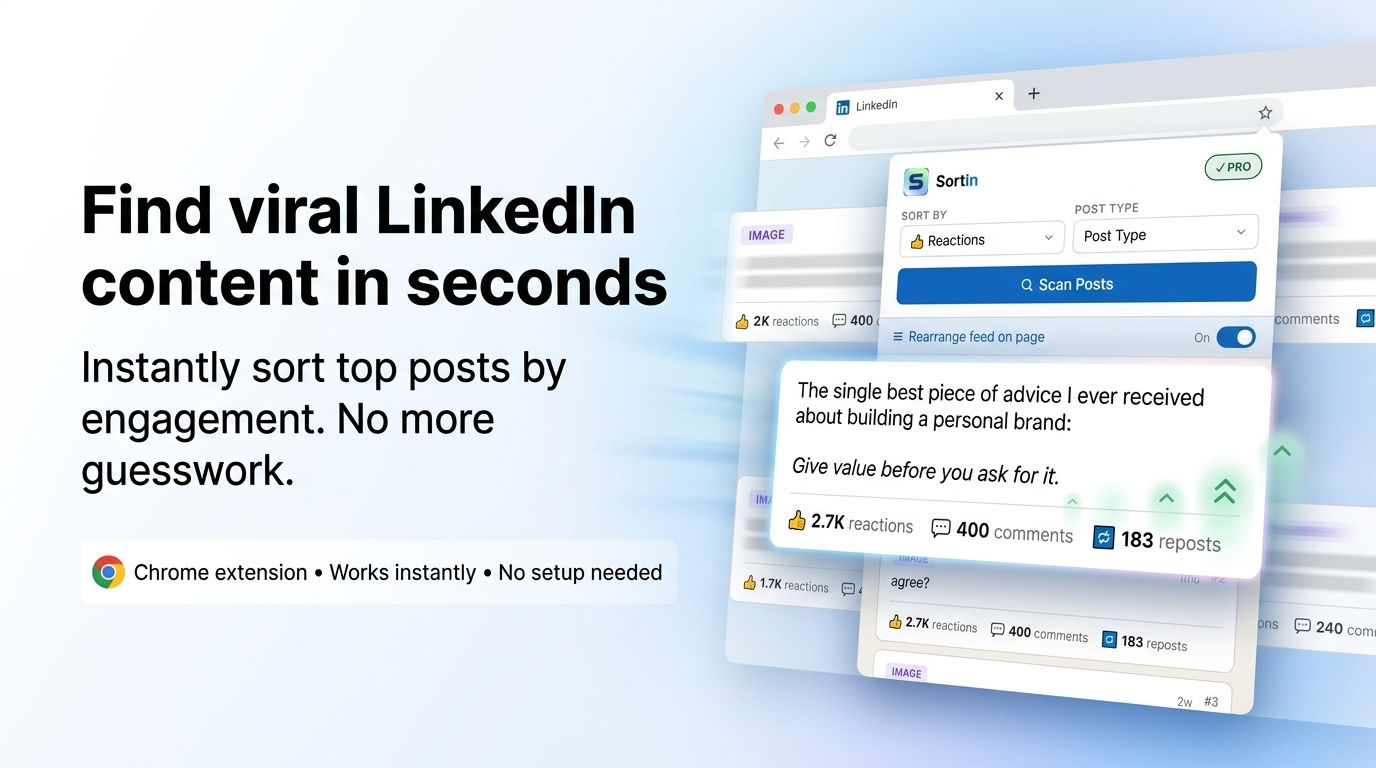 SortIn extension showing LinkedIn posts sorted by engagement